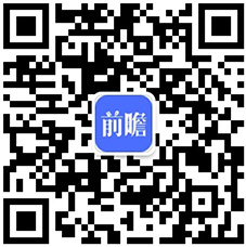 发展趋势分析 小规模酒店和下沉市场发展空间巨大尊龙凯时注册2020年中国酒店行业市场现状及(图5)